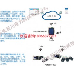 采购低压电力监控终端免费送环保用电平台