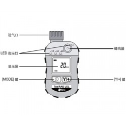 华瑞 PGM1860单一有毒气体检测