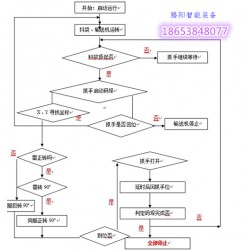 买蒸汽回收机请认准山东腾阳