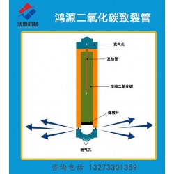 陇南厂家售液态气体急剧膨胀致裂器设备