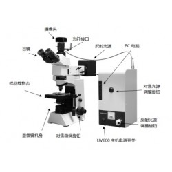 显微分光光度计显微光谱系统BEST-UV600