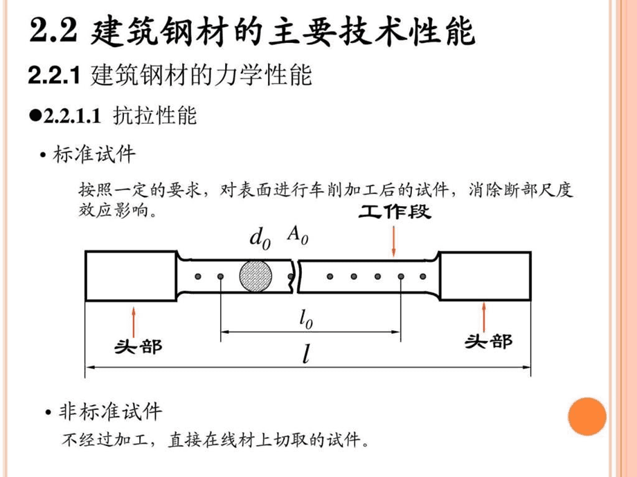 高强钢材应用技术综述(广州大学-，广州)摘要