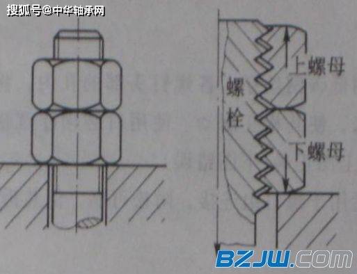 一个螺丝钉 一种新型防松螺丝总成