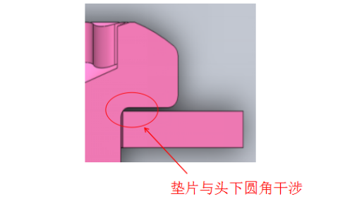 弹簧垫圈用法 是平垫还是弹簧垫？