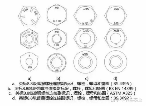 8.8级普通螺栓 高强度螺栓，高度在哪里？颠覆你的基本认知