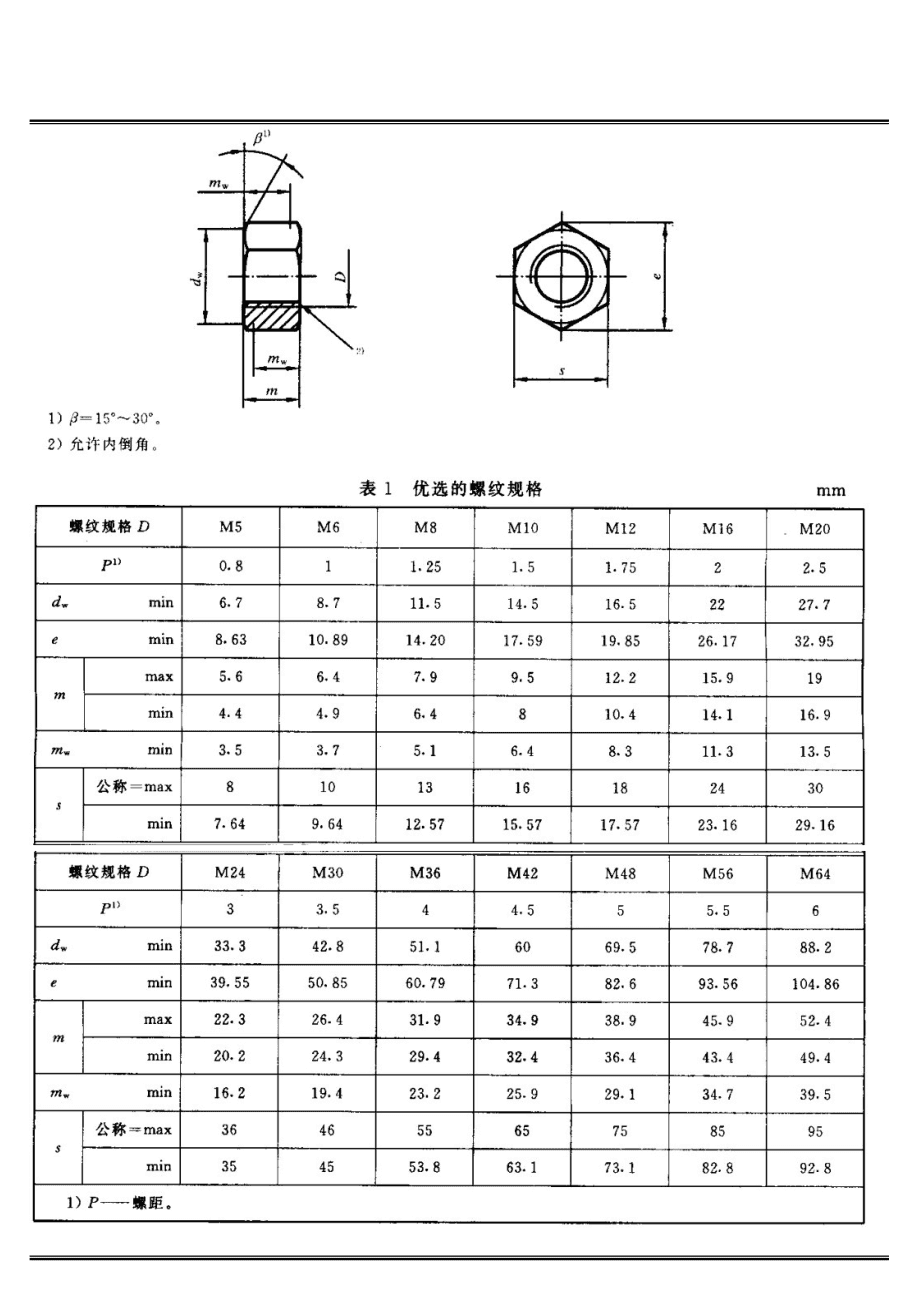 六角螺母 国标 国标螺母定制鹏昌螺栓国标螺母