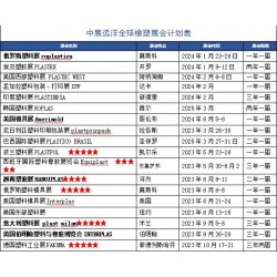 2023年德国纽伦堡电气自动化系统及元件展览会