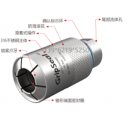 G70 外卡式凸缘管快速密封不锈钢密封测试接头