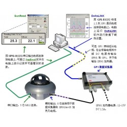 SPN1日照辐射记录仪