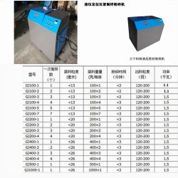 1000g高锰钢料钵密封制样粉碎机