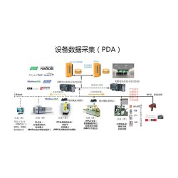 工业ai质检的关键指标有哪些