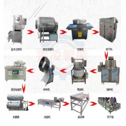牛肉干全套加工设备 牛肉干盐水注射机