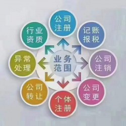 什么是典.当行公司？