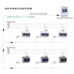 消防智能疏散系统，2024消防智能疏散系统生产厂家