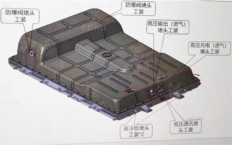 新能源汽车PACK电池包