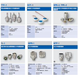 WIKA压力传感器组件和模块