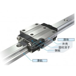 微型导轨-人形机器人用超小型导轨 IKO LWL1 LWL2