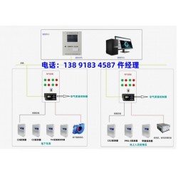 EIC/ZKB-AM/K空气质量控制器