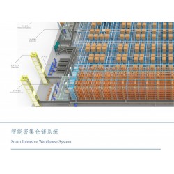 智能密集仓储系统