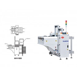 二手自动平移组合式NG.OK收板机