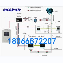 GRSP B65/4-X浪涌保护器 一级浪涌保护器