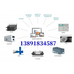 智能楼宇自控系统解决方案