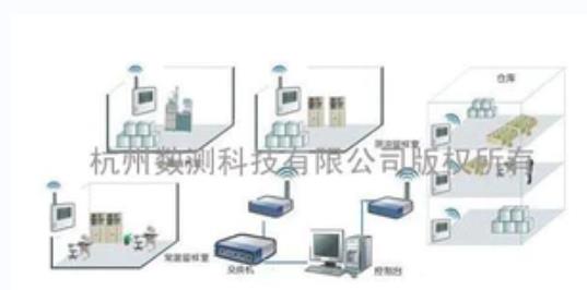 无线温湿度监测系统