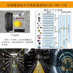 【特力康】输电线路电缆隧道监控系统-智能预警