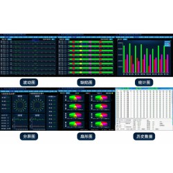 工厂用传感器信息采集处理软件 智能升级产线自动化