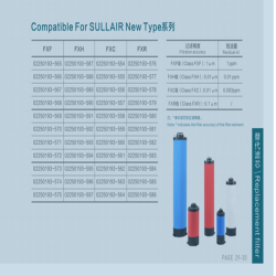 寿力滤芯044241寿力SULLAIR滤芯044241滤芯